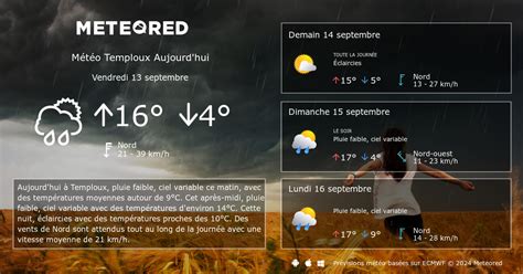 Météo Temploux 14 jours